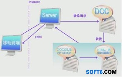 移動辦公技術(shù)交流研討會(天津站)勝利召開，共繪未來工作新藍(lán)圖
